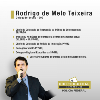 Rodrigo-de-Melo-Teixeira