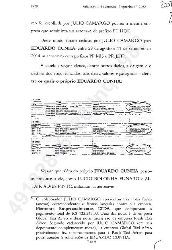 Nota fiscal apresentada por Julio Camargo. Foto: Reprodução